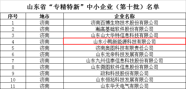 省專精特新.png 省專精特新.png