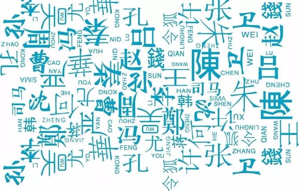 中國姓氏在美國人名中越來越常見，你猜增長最快的是哪個(gè)？｜美通社頭條