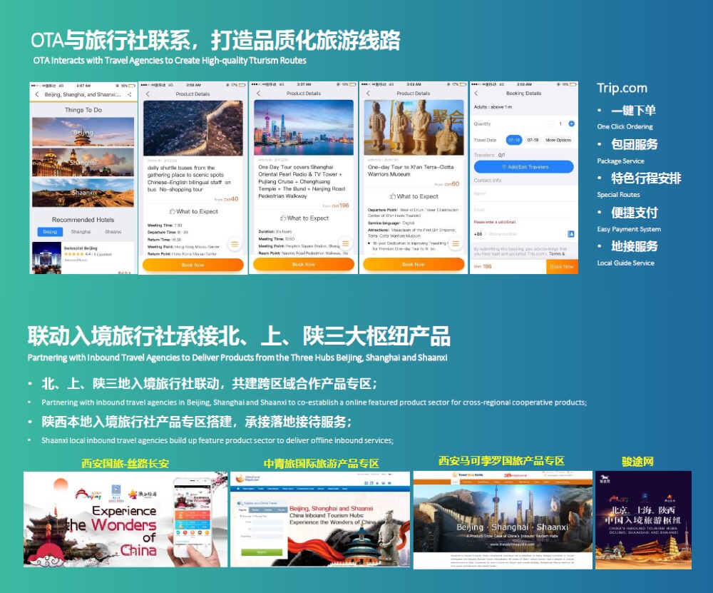 攜程聯(lián)動北京、上海、陜西三地入境旅行社承接三大樞紐，打造品質(zhì)入境旅游線路