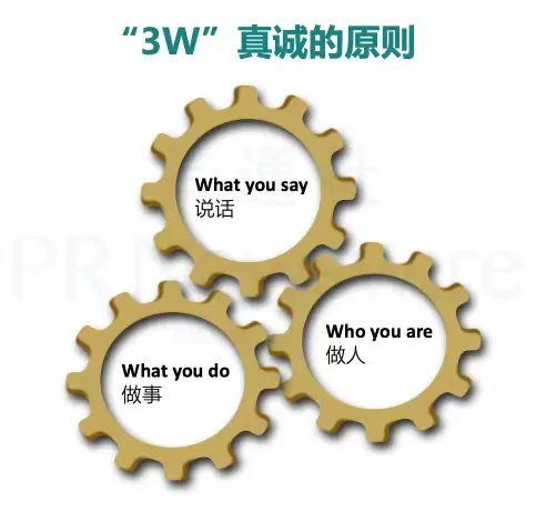 如何讓企業(yè)領(lǐng)導(dǎo)，成為企業(yè)發(fā)言人？