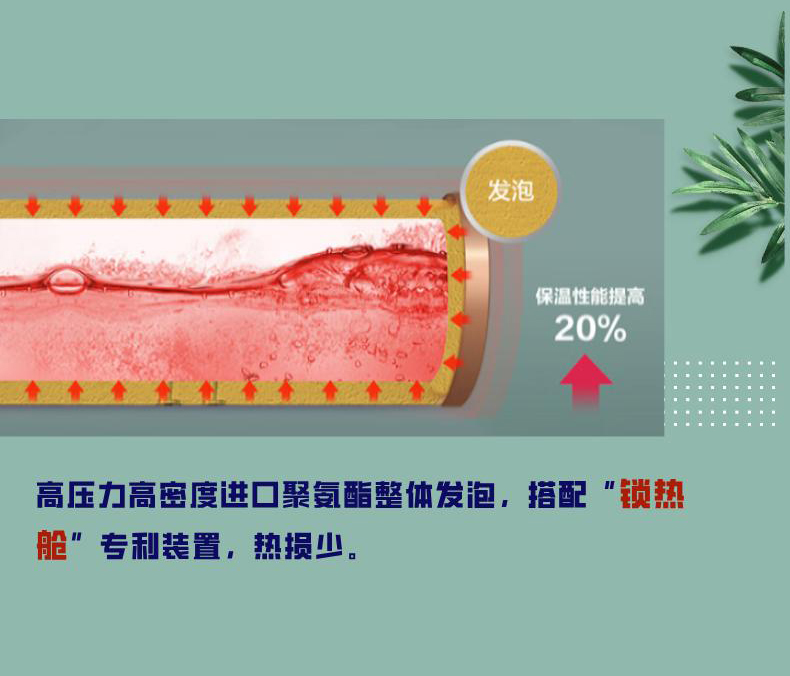 太陽能 (4)